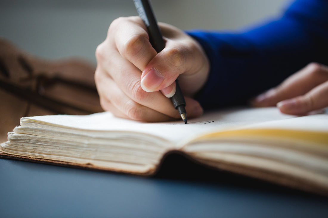 End of Year Reflection Questions and Self Growth